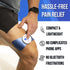 Omega Wireless TENS Unit for Pain Relief
